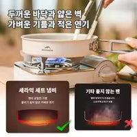 Naturehike Camping Cookware Set Lightweight Non-Stick Pots, Pan & Kettle for Outdoor Cooking