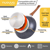 Granite Non Stick Wok Pan With Glass Lid